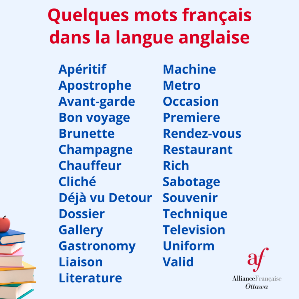 Le français et l’anglais sont presque cousins Alliance Française Ottawa