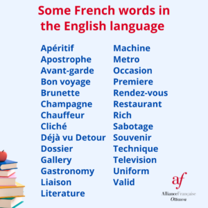 Some French words in the English language 